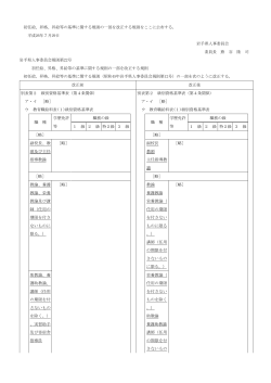 初任給、昇格、昇給等の基準に関する規則の一部を改正する  - 岩手県