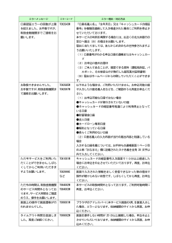 エラー内容一覧（PDF：83KB） - 北九州銀行