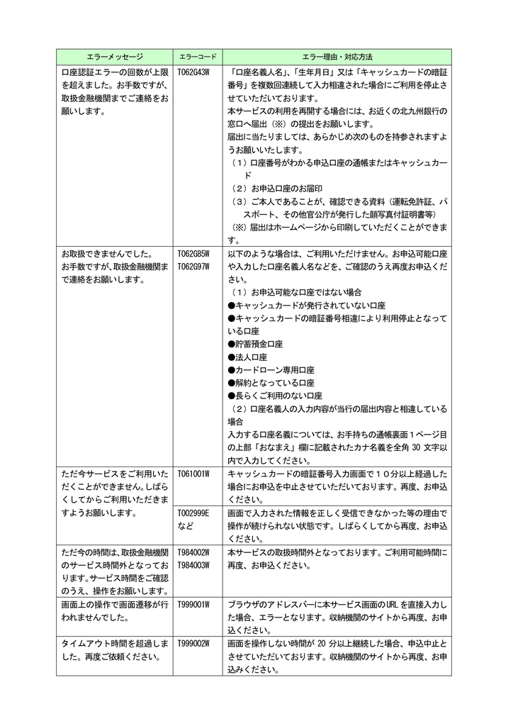 エラー内容一覧 Pdf kb 北九州銀行 エラー内容一覧 Pdf kb 北九州銀行