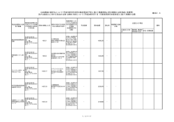 公共調達の適正化について（平成18年8月25日付財  - 関東管区警察局