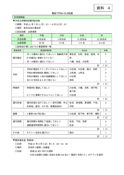 （資料4）「電話で予約バス」の広報 - 可児市