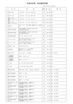 単品資材調査単価 - 網走開発建設部