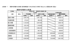 積算内訳書の比較表