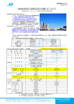 SM490BとSM520Cの違いについて - 石原商事