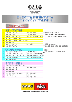 出場チーム - 北海道フットサル連盟