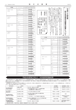 302KB pdfファイル - 狛江市
