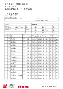 全日本スキー連盟A級公認 ドコモカップ 第13回妙高サマージャンプ大会