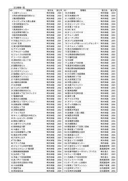 主な現場一覧