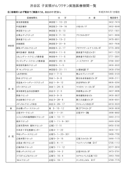 渋谷区子宮頸がんワクチン実施医療機関一覧（PDF 25KB）