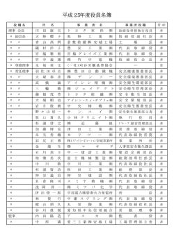 平成25年度役員名簿 - 一般社団法人 刈谷労働基準協会