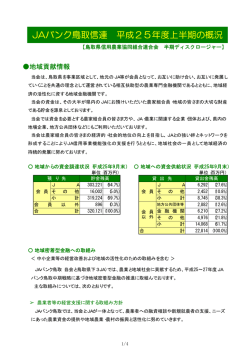 JA JAバンク鳥取信連 平成25年度上半期の概況