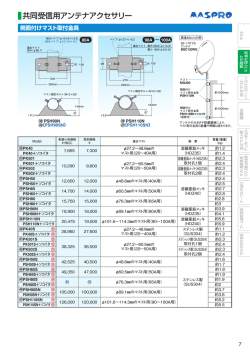 共同受信用アンテナアクセサリー