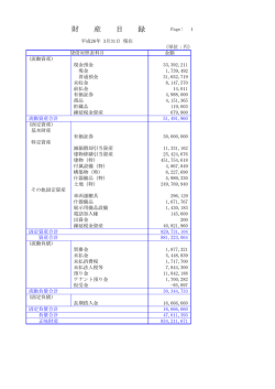 財産目録