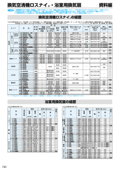 三菱換気扇カタログ743ページ（PDF）