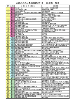 出展者一覧（PDF：191KB）