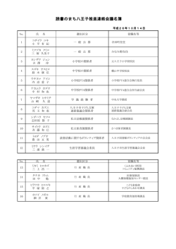 読書のまち八王子推進連絡会議名簿（PDF） - 八王子市図書館