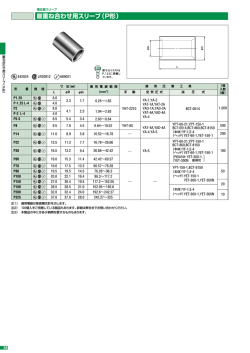 詳細情報を見る - akiba-RDC通販