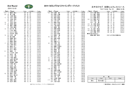 太平洋クラブ佐野ヒルクレストコース ＜2日目 成績表 - ジャパンゴルフ