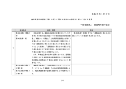 （第1の柱）に関する告示の一部改正（案） - 全国地方銀行協会