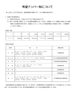 希望ナンバー制について