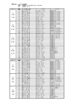 公式練習グループ