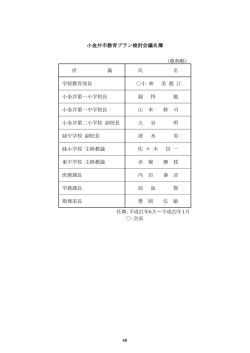 検討会議名簿 - 小金井市
