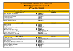 (As of October 7, 2008) 国立大学法人：National University