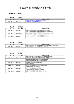 平成20年度 教育論文入賞者一覧