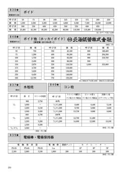 ボイド ボイド他（ホッカイボイド） 電極棒・電極保持器 水栓柱 コン柱