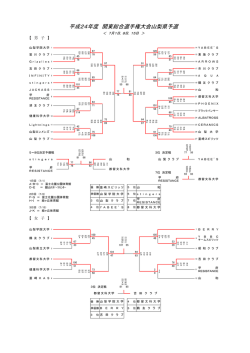勝ち上がり（PDF）