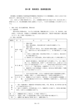 第6節 救助救急・医療救護活動（PDF：488KB） - 千葉県