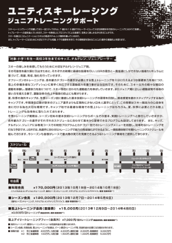 ユニティスキーレーシング