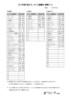 2014年度 埼玉バレーボール協議会 登録チーム - 新日本スポーツ連盟 埼玉