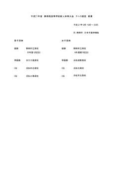 平成21年度 高校選抜予選(団体戦) - 静岡県テニス協会