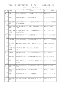 平成23年度 道徳年間指導計画 第1学年 広島市立広瀬小学校