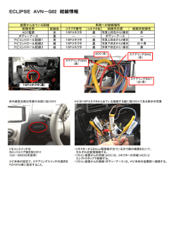 ECLIPSE AVN－G02 結線情報