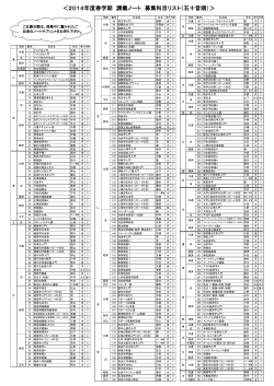 ＜2014年度春学期 講義ノート 募集科目リスト（五十音順）＞