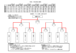 松阪JVC