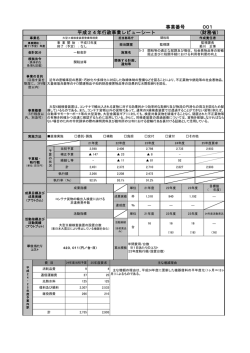 大型X線検査装置整備等経費 - 財務省