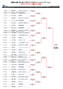 女子結果ダウンロード