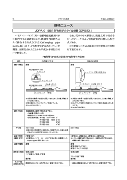 JDPA G 1051 （PN形ダクタイル鋳鉄管）