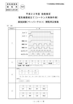 平成22年度 技能検定 電気機器組立て(シーケンス制御作業) 実技試験