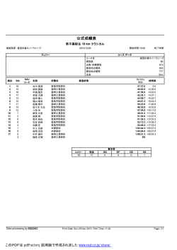 公式成績表