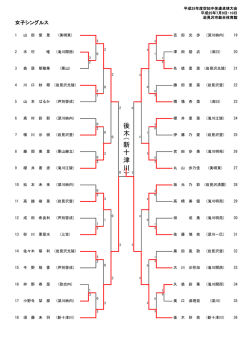女子個人戦