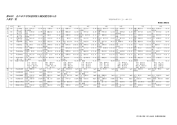 決勝一覧(pdf)