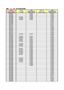 新 パワー1000 新旧品番対照表