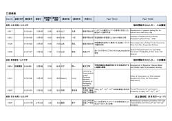 口頭発表