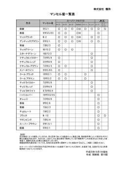 マンセル値一覧表（0.1MB） - 鶴弥