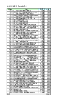 5月 （PDF 123.3KB） - 上田市