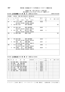 記録、順位表 - 北海道スケート連盟
